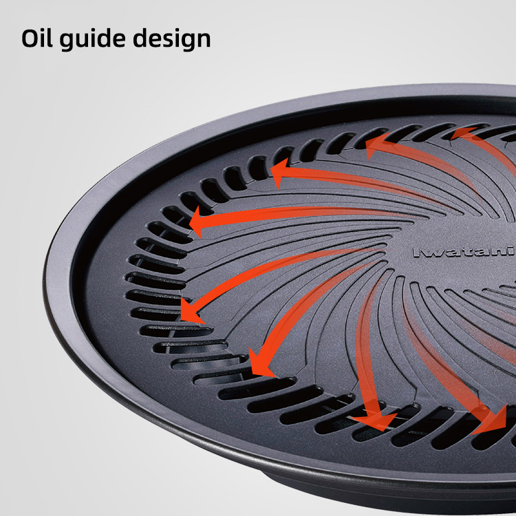 韓国の無煙バーベキューグリルパン、ガスストーブプレート、電気 - Kitchen Baking Tray Organiser のレビューと価格